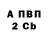 Амфетамин Розовый George Fade